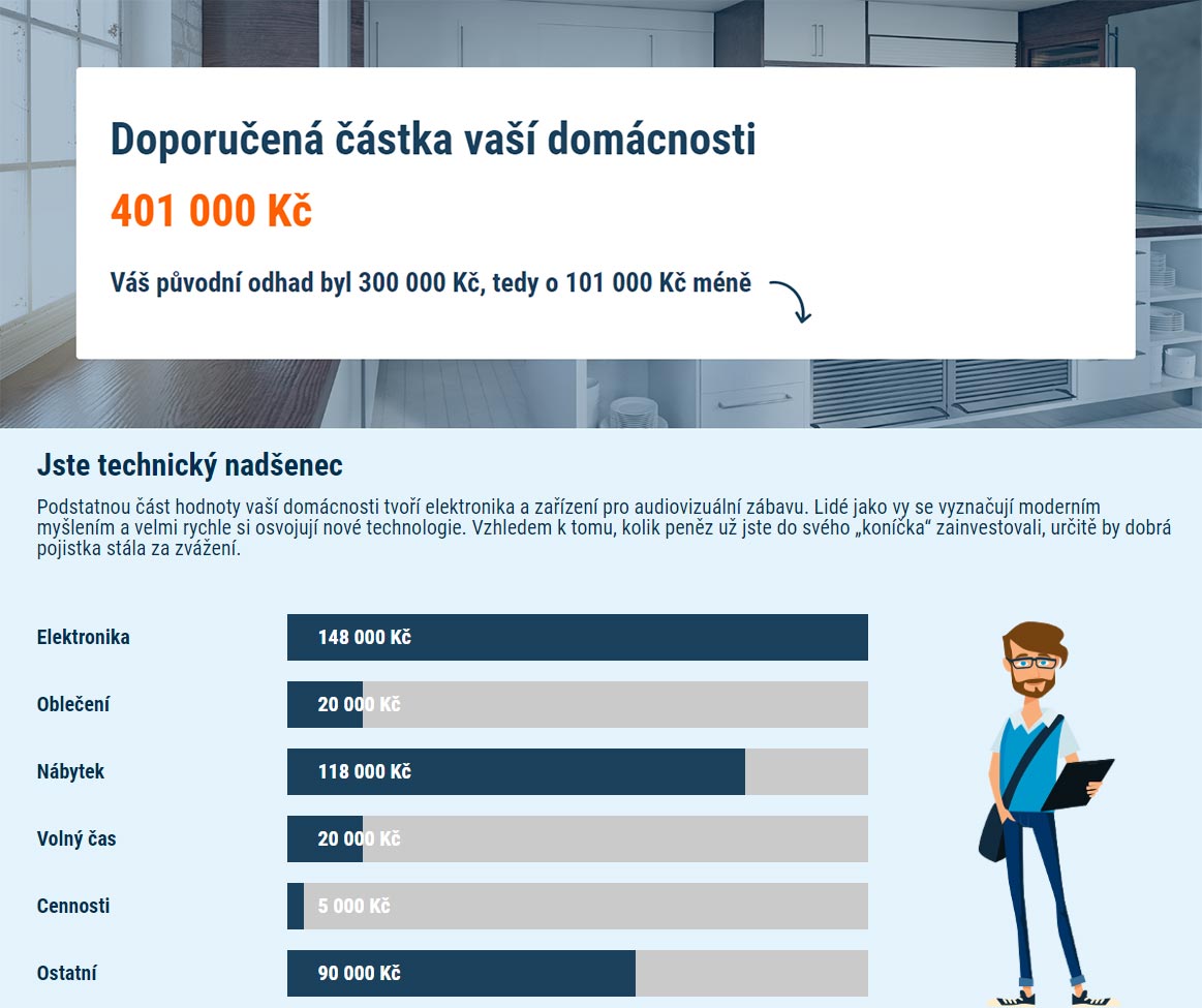 Výstup kalkulátoru sousedi radí - podpojištění majetku